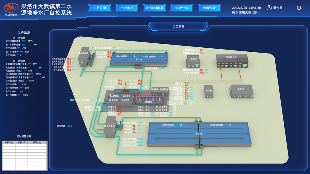 水廠自控系統 (2).png