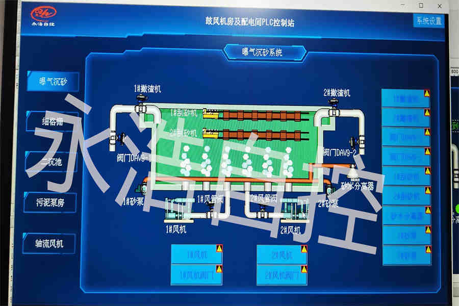 永浩機(jī)電 水廠自控系統(tǒng)03.jpg